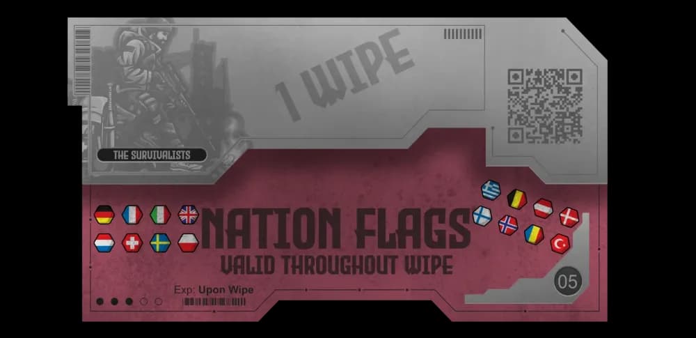 Nation Flags